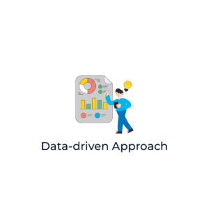 digital marketing agency