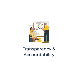 digital marketing agency